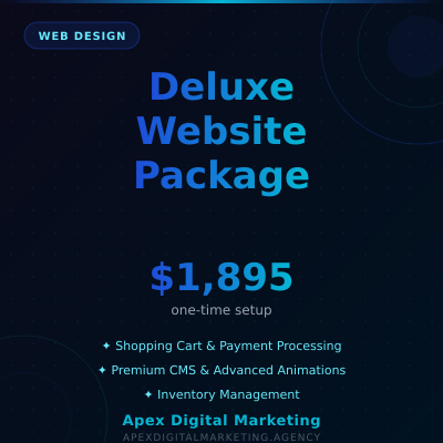 Deluxe Website Package - E-commerce ready platform with advanced features - Available from Apex Digital Marketing